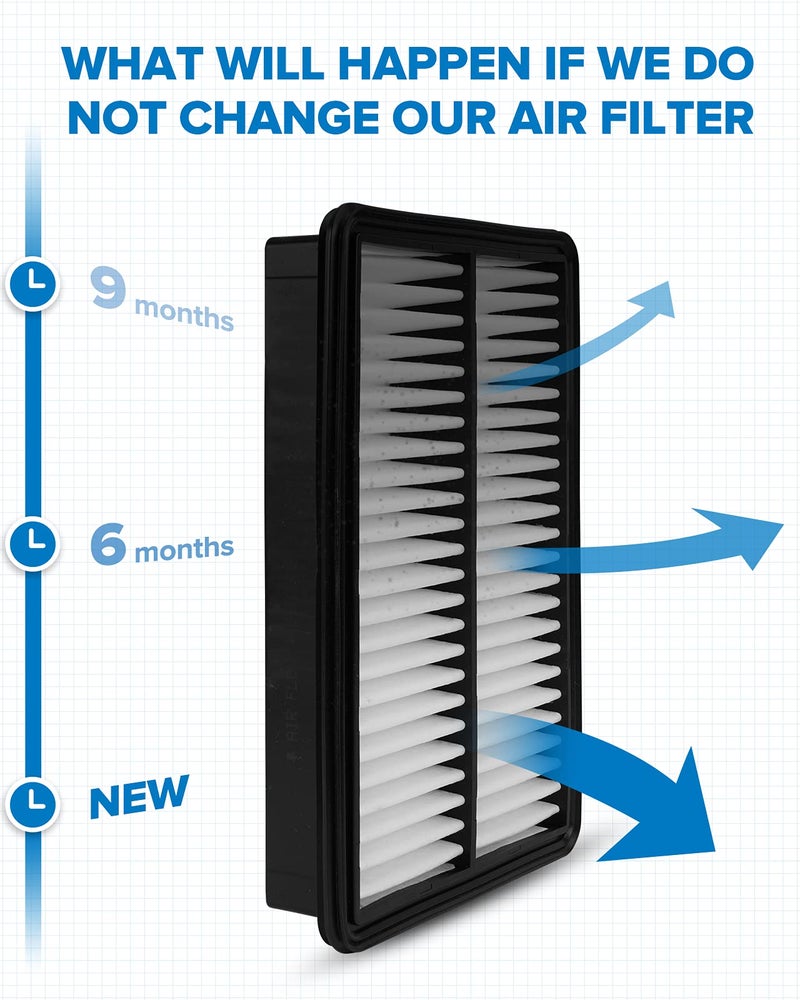 PHILTOP Engine Air Filter CA11259 Replacement for Mazda Vehicles - 3 (2012-2018), 3 Sport (2012-2018), 6 (2014-2021), CX-5 (2013-2023) - L4 2.0L 2.5L, Rigid Panel - Image 5