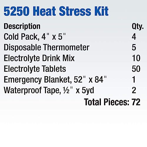 First Aid Only 5250 Heat Stress Kit, OSHA-Compliant First Aid Kit for Heat Exhaustion and Heat Stroke Prevention, 26 Pieces - Image 3