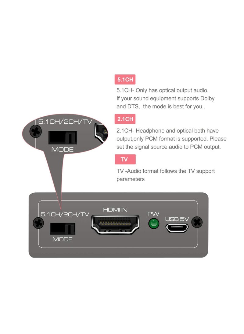 4K 60Hz HDMI Audio Extractor Splitter Converter - HDMI to HDMI + Optical + 3.5mm AUX Adapter, Supports HDMI 2.0, 18Gbps Bandwidth, Dolby Digital/DTS, PCM, HDR10. - Image 3