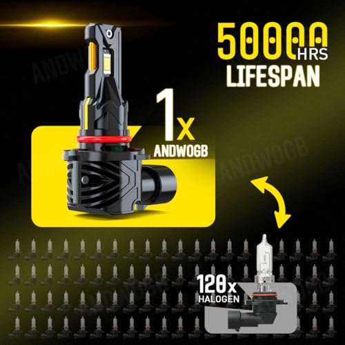 ANDWOGB Lights Compatible for Chevy C1500 C2500 C3500 Light Bulbs for Off-road Use, Years: 1990 1991 1992 1993 1994 1995 1996 1997 1998, 48000 Lumens 800% Brightness, Pack of 4 - Image 4