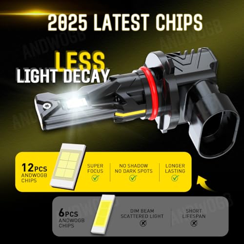 ANDWOGB Lights Compatible for Chevy C1500 C2500 C3500 Light Bulbs for Off-road Use, Years: 1990 1991 1992 1993 1994 1995 1996 1997 1998, 48000 Lumens 800% Brightness, Pack of 4 - Image 5