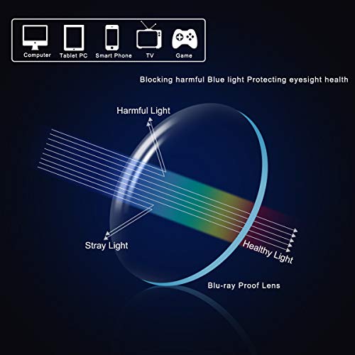 MIRYEA Progressive Multifocus Computer Reading Glasses Blue Light Blocking Multifocal Readers for Men and Women Multi Focus Eyeglasses Eyewear Anti Glare Light Weight TR90 Semi-rimless Frame - Image 4