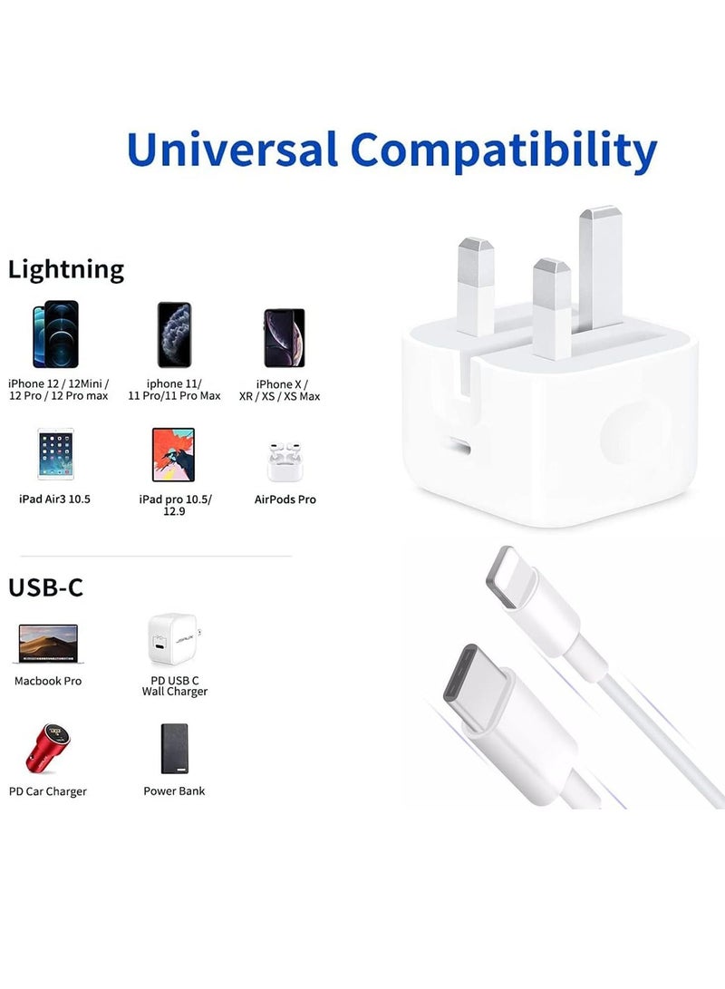 ELTRAZONE Original 35W USB-C Power Adapter For iPhone 14 13 12 11 Pro Max 14 Plus XS XR XS Max iPad Pro Macbook Dual Type C Port PD Fast Charging UK Plug Wall Charger - Image 5