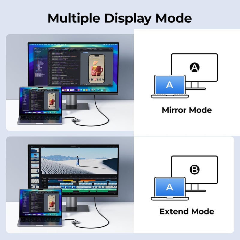 Raycue 2-in-1 USB C Hub, USB C to HDMI Adapter with HDMI 4K@60Hz & 100W PD Charging - Adapter for Laptop, MacBook, IPad (USB-C), iPhone 15/16, Tablets, Switch - Image 5