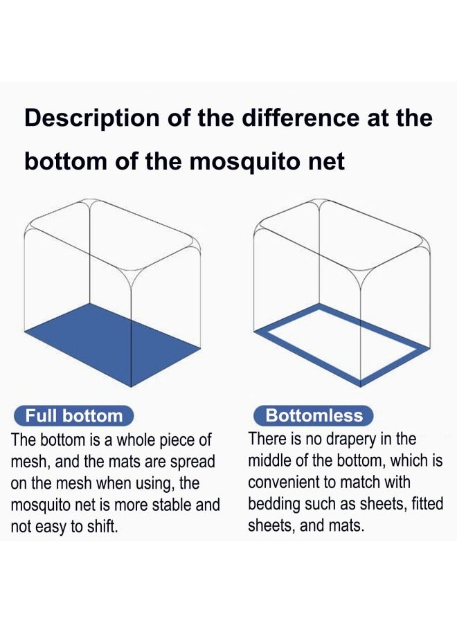 GGEROU Portable Mosquito Nets Mongolian Yurt Dome Net Free Installation and Folding Nets with Bottom,Breathable 180x200x165cm - Image 5
