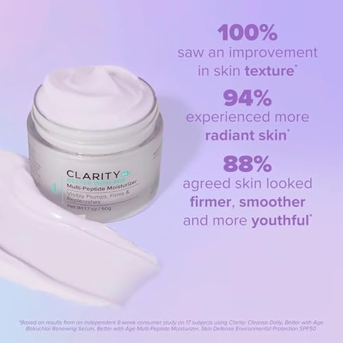 ClarityRx Better With Age Multi-Peptide Anti-Aging Facial Moisturizer, Natural Lifting & Tightening Face Cream, Plant Based, Cruelty Free, Paraben Free (1.7 oz) - Image 2