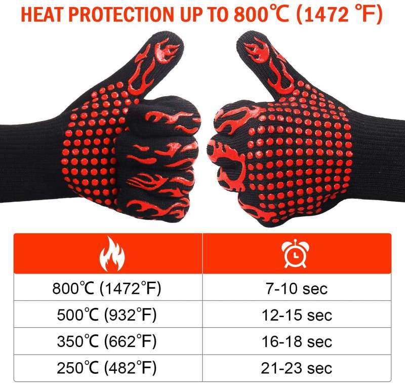 Heat Resistant Oven Gloves: 2-Color Black Red, Dual-Sided Non-Slip Silicone Grip, Soft Cotton Interior - Extended Cuff Forearm Protection, Machine Washable Silicone Oven Mitts for Kitchen Baking Grill - Image 2