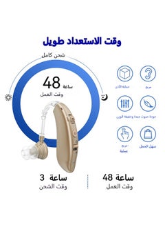 مركز الملك فهد للبترول والمعادن أجهزة المساعدة السمعية القابلة لإعادة الشحن لكبار السن جهاز مكبر صوت صغير لمكبرات الصوت  - Image 2