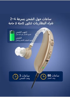 مركز الملك فهد للبترول والمعادن أجهزة المساعدة السمعية القابلة لإعادة الشحن لكبار السن جهاز مكبر صوت صغير لمكبرات الصوت  - Image 4