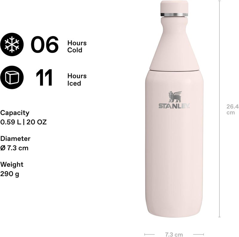 Stanley The All Day Slim Sports Water Bottle 0.6L - Rose Quartz - Image 3