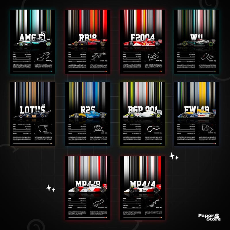 Thepaper9store Cardstock Pack Of 10 - Fourmula One Car Posters F1 Posters Premium 300 GSM A4 Size (8.4X12 Inch) Wall Décor For Car Lovers Vibrant F1 Aesthetic (Formula One Car Pack) - Image 2