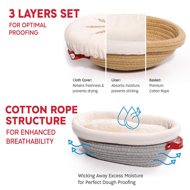 Kneadace Complete Sourdough Starter Kit  24Oz Sourdough Starter Jar  Cotton Rope Proofing Baskets Bannetons  Bread Lame For Scoring  Perfect As Sourdough Bread Baking Supplies & Gifts For Bakers - Image 2