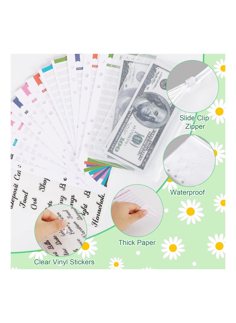 Captaintech Budget Binder with Cash Envelopes, A6 Stitching PU Leather Zipper Envelopes and Sheets, 12pcs for Saving Money, Organizer System - Image 4