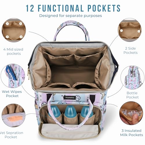 MAMMA Diaper Bag for Mothers for Travel, Baby Bag for Mother Travel, Hospital Bag for Delivery Women, Baby Diaper Bag for Mom, 12 Pockets Diaper Bags for Mothers with 9 Months Warranty - Image 4