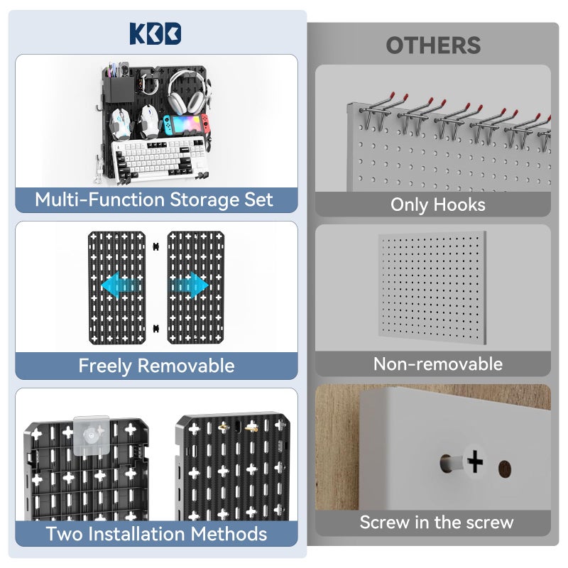 KDD Keyboard and Mouse Display Stand Holder, Wall Mount Office Organization Pegboard Combination Kit with Pen holder, Hooks, Headset & Controller Stand for Office & Home Hanging Organizer Storage - Image 5