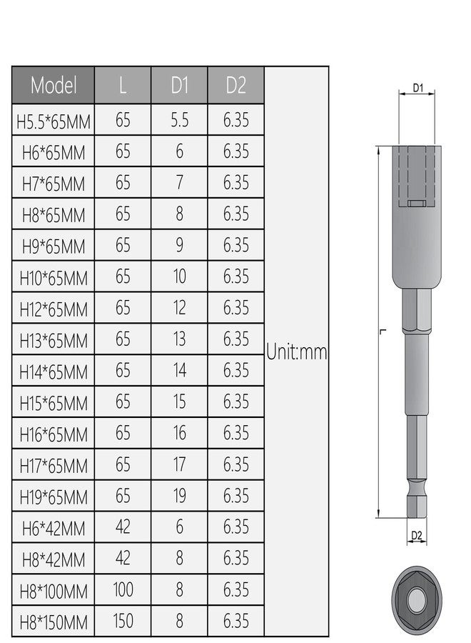 اتول مارت مثقاب تثبيت صواميل مغناطيسي سريع التغيير من يو تول مارت، مقاس 1/4 بوصة، ساق سداسية، 14 مم، طول 65 مم، متري، قطعتان - Image 5