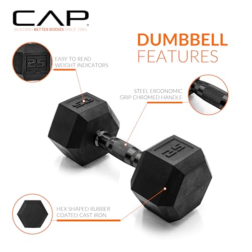 CAP Barbell 25 LB Rubber Coated Hex Dumbbell Hand Weight - Pair | Black Handle - Image 3