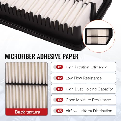 Bapmic 28113-3X000 Engine Air Filter Replacement for Hyundai Elantra 2011-2017, for Kia Forte Forte 2015 2016 2017 2018 Replace# 281133X000 - Image 4