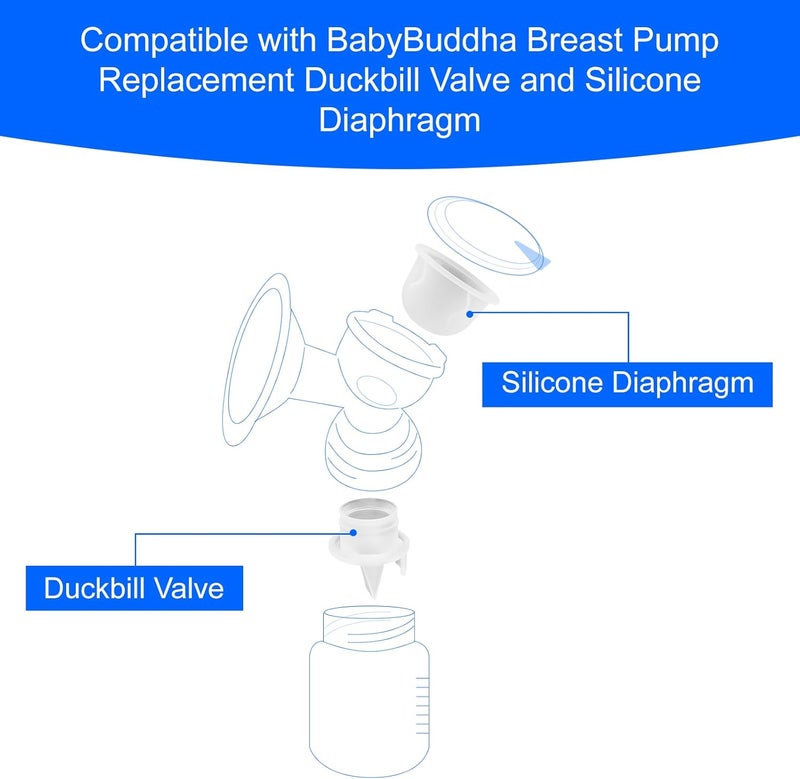 PEUTIER 12pcs Replacement Breast Pump Parts for Baby Buddha 8 Duckbill Valves  4 Silicone Membrane Breast Pump Accessories for BabyBuddha Zoomee Z1Z2 Motif Medical Twist BPA Free  DEHP Free - Image 2