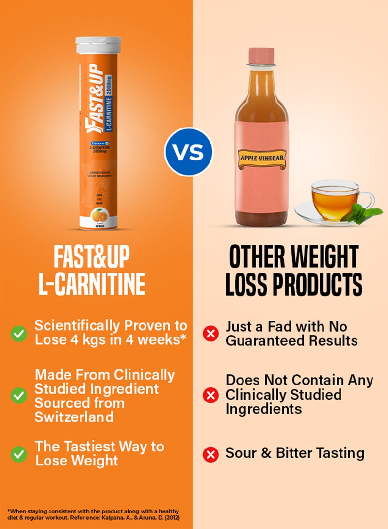 FAST&UP Carnitine - Weight Loss - 20 Effervescent Tablets, Orange Flavour |  Best Price Oman | Muscat, Seeb