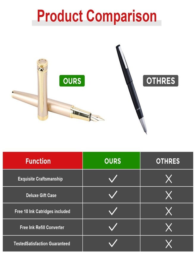Cheericome Fountain Pen Set - Luxury Writing Instrument for Men & Women - Fine Nib With 10 Ink Cartridges and Refill Converter - Gold - Image 5