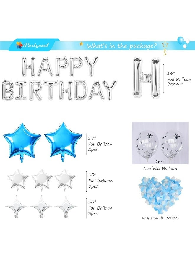 iPartyCool 50Pcs Happy Birthday Balloon Decorations, 3D Premium Reusable Aluminum Foil Birthday Banner and Ecofriendly Big Star and Latex Balloons Set for Birthday Party Decorations and Supplies - Image 1