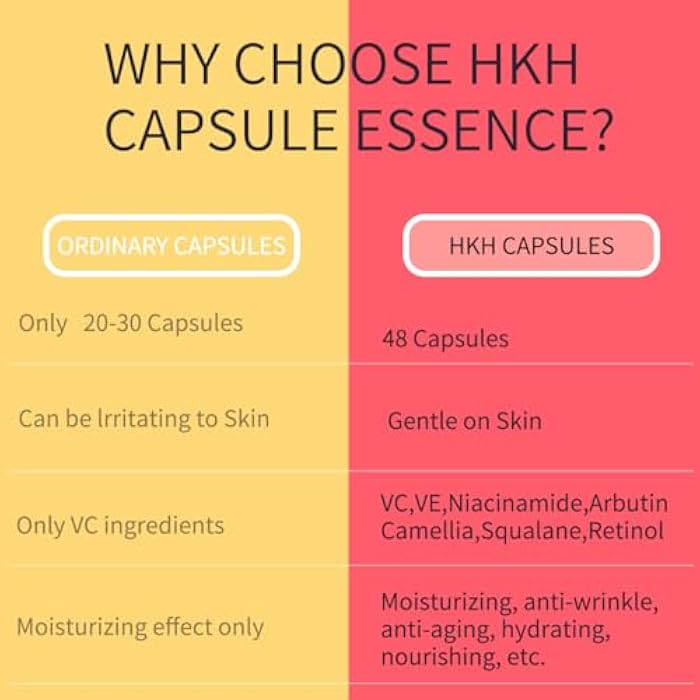 HKH Retinol Serum Capsules for Face: 48 Caps Anti-Aging Wrinkle Skincare Night Serum - Vitamin A & E Facial Oil for Women - Firming Smoothing & Hydrating - Travel-Friendly - 0.58 Oz Stocking Stuffers - Image 5