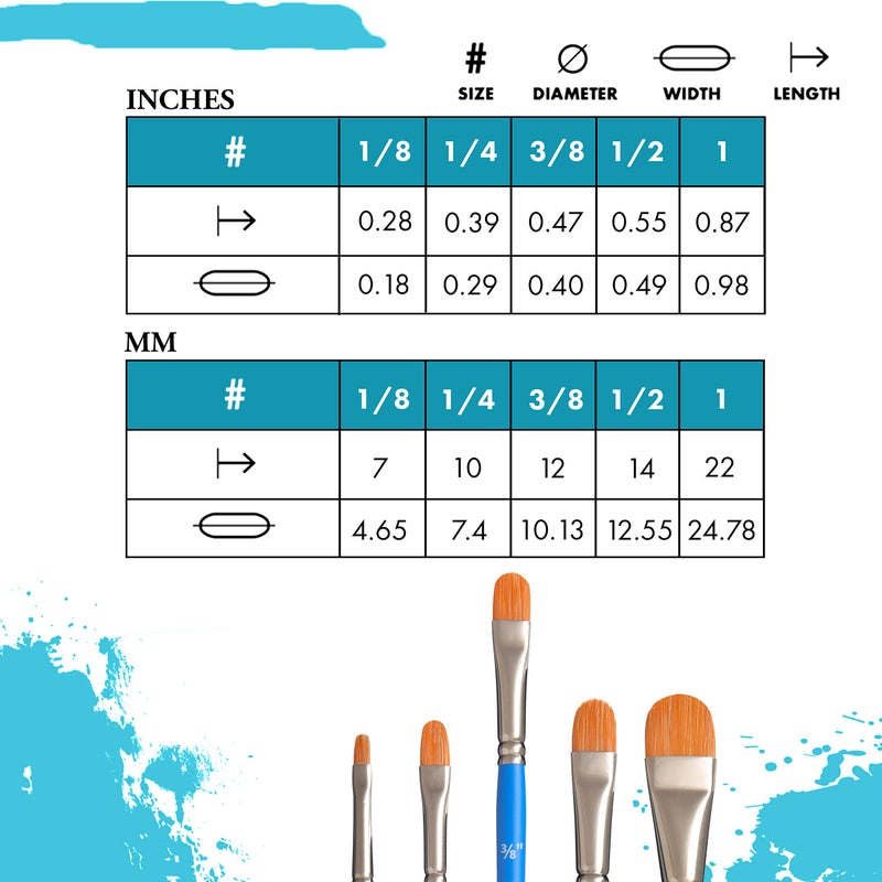 Princeton Select Artiste, Series 3750, Paint Brush for Acrylic, Watercolor and Oil, Lunar Blender, 3/8 Inch - Image 2
