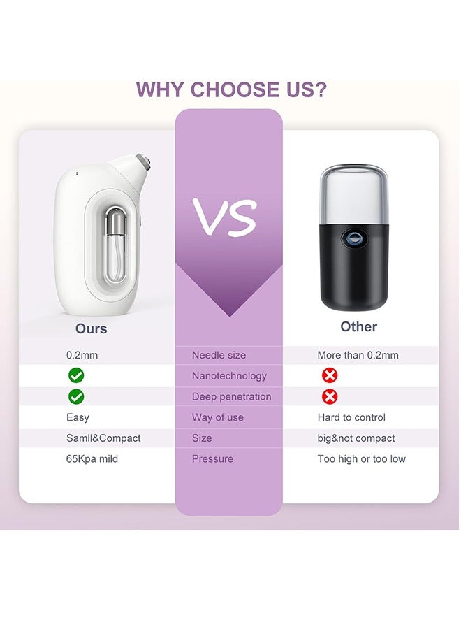 general Cordless Facial Mister, 0.2mm Nano Facial Mist Sprayer, 65Kpa Oxygen Facial Machine, Airbrush for Skincare, Serum, Toner, Facial Essence SPA at Home - Image 3