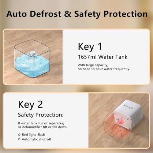 BeOkay Dehumidifier 1657ML 58OZ Small Dehumidifier for Home 230 Ft² Safety Dehumidifiers Adjustable 10 Color Lights 5 Timers 3 Setting Modes Auto Shut Off Protection Low Noise For Bedroom Bathroom - Image 3