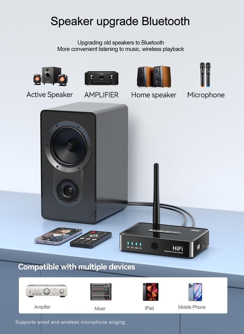 Bluetooth 5.1 Receiver Adapter for Home Stereo, Low Latency HD Music, Supports Optical and AUX 3.5mm for Speakers, Wired Speakers, Home Music Streaming Systems - Image 4
