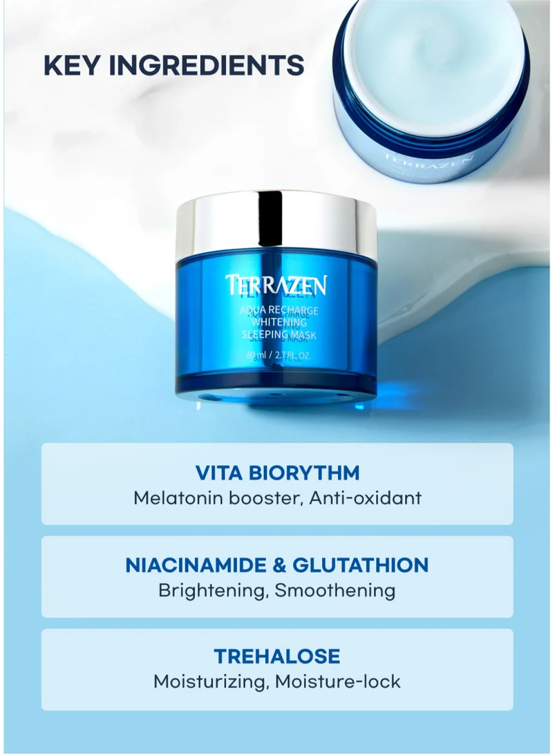 Terrazen Korean AQUA Face Skin Care Anti Aging Sleeping Mask Overnight - Anti Wrinkle, Hydrating & Moisturizing Gel for Dry & Sensitive Skin