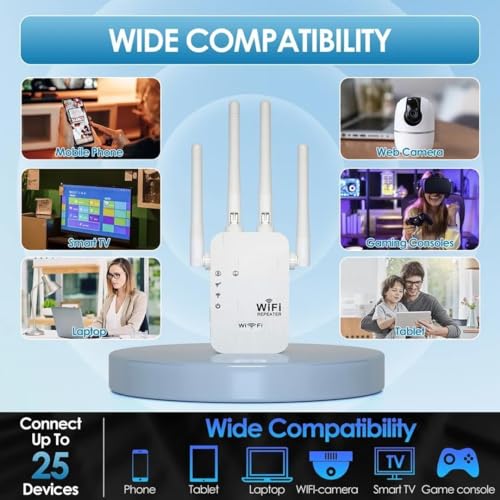 PunnkFunnk Punnk Funnk 300Mbps Wireless Range Extender, Broadband/Wi-Fi Extender, Wi-Fi Booster/Hotspot with 2 Ethernet Port, Plug and Play, Built-in Access Point Mode, White - Image 3