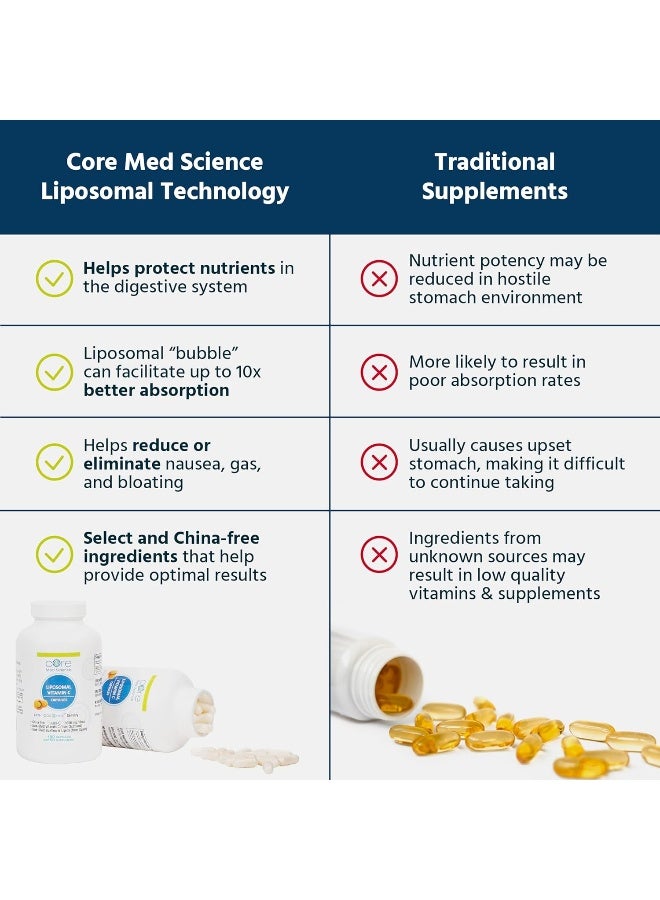 Core Med Science Core Med Science Liposomal Vitamin C - 1000mg - 180 Capsules - Quali®-C - Vitamin C Supplement - Made in USA - Image 4