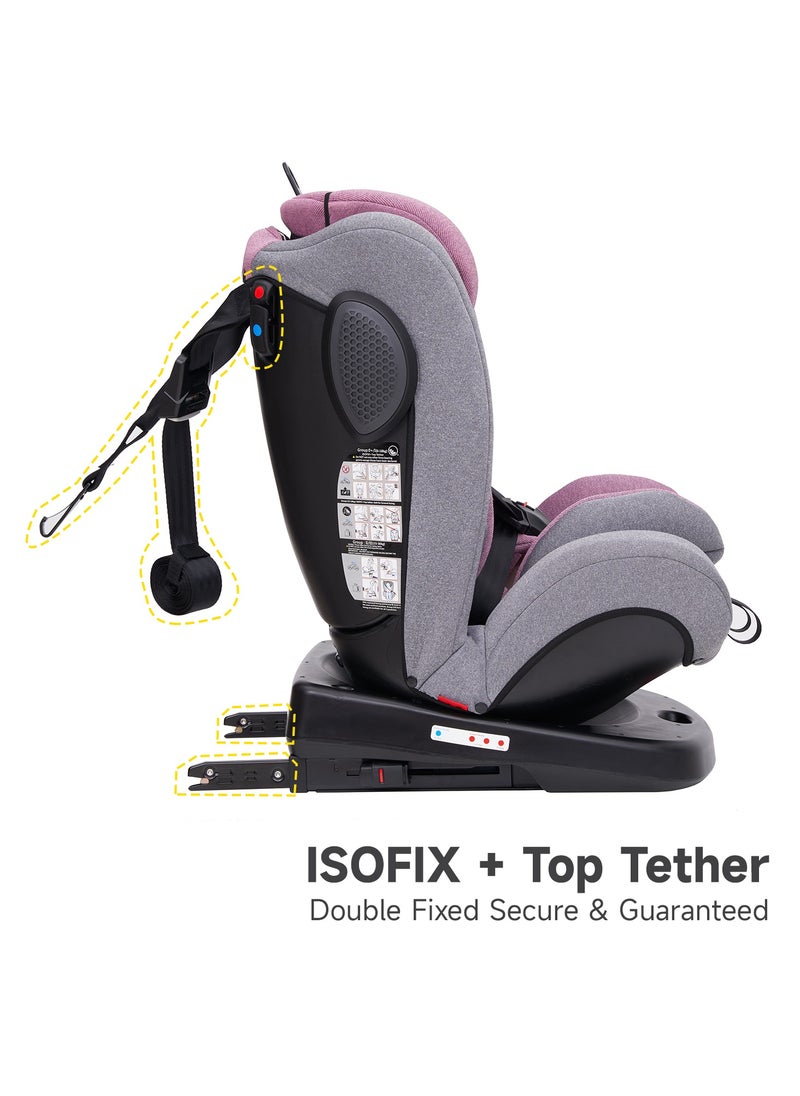 Jovikids - Jovikids Angela Safety Baby Car Seat with Isofix and Top Tether, 360 Degree Swivel Child Seat, Rotating Carseat for Group 0/1/2/3, 0-12 Years Old, ECE R44/04, Pink - Image 1