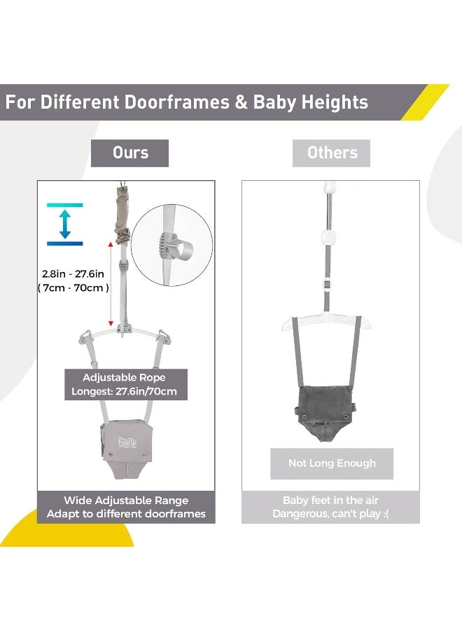 FUNLIO Baby Door Jumper - Gray - Image 4