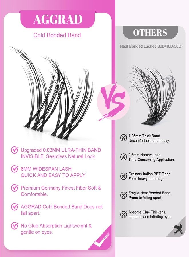 AGGRAD Venus Lash Clusters Kit Short 8-14mm D Curl Natural Cluster Lashes Kit Wispy Eyelash Clusters Kit DIY Eyelash Extension Kit with Lash Bond and Seal & Tweezers Remover for Fake Lashes Extensions - Image 5