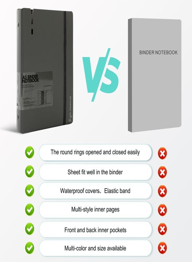 CAGIE A5 Binder 6 Ring Notebook with Dividers Refillable Planner Binder with Pockets, Refill Paper Include Planning Square Ruled and Dotted Pages, 6.89 x 9.25 In, (Grey, A5 Daily¨ Page) - Image 5