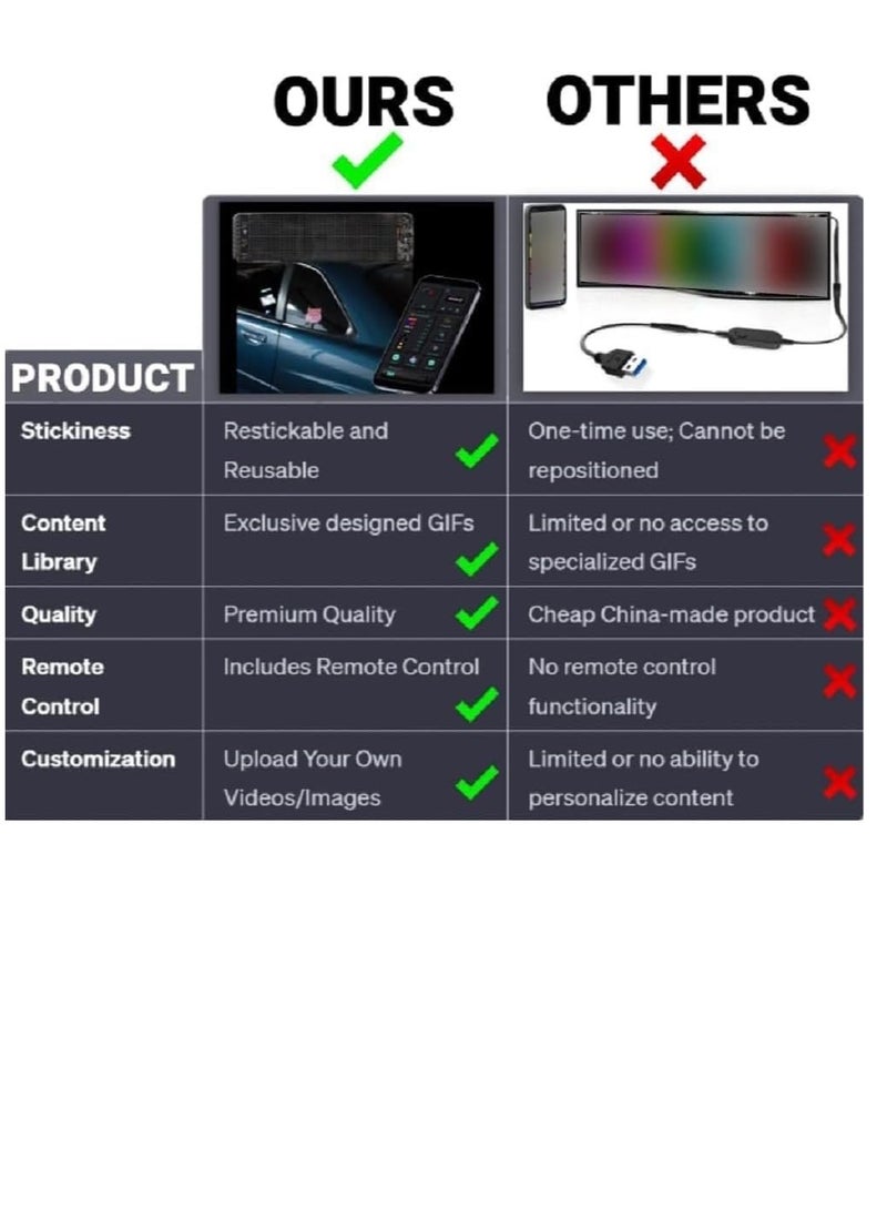 يوكا مصباح LED دائري قابل للبرمجة، USB 5V، بلوتوث، تحكم عبر التطبيق، نصوص ورسوم متحركة مخصصة، ضوء شعار مقاوم للماء بمعيار IP66، شاشة مرنة بحجم 16x32 سم، مناسب للسيارات والمتاجر والحفلات - Image 4