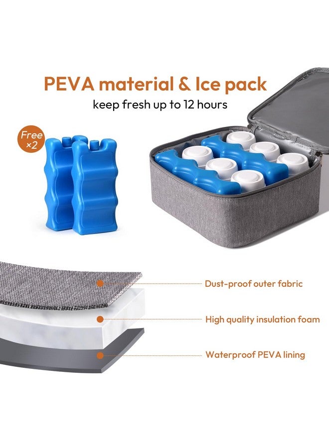 NCVI Breast Pump Bag, Backpack Compatible with Spectra S1, S2, Medela, Double Layer Separable Breastmilk Bag with Cooler, Diaperbag Multifunctional Backpack for Working Nursing Outside Mom, Grey - Image 4