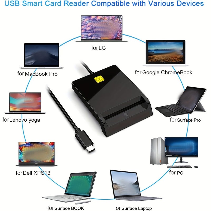 قارئ بطاقات USB-C ثلاثي الفتحات باللون الأسود، شحن سريع وصغير الحجم مع دعم SD وTF وSIM، متوافق مع أندرويد وiOS وويندوز وماك ولينكس والهواتف الذكية والأجهزة اللوحية وأجهزة الكمبيوتر المحمولة والمكتبية، مناسب للاستخدام المنزلي والمكتبي والسفر. - Image 3