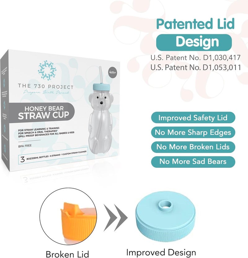 The 730 Project Honey Bear Straw Cup for Babies, 8-oz Honey Bear Cup with Lid, 3-Pack Therapy Learning Honeybear Straw, Baby Bottle Set, Blizzard AQUA - Image 3