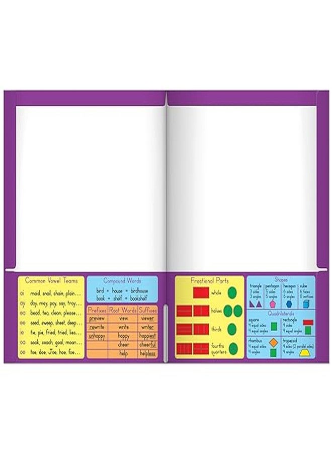 Really Good Stuff Common Core Resource Folders - Second Grade - Set of 12 - Bulk School Supplies, Take Home Organizer for Students, Classroom Essentials - Image 2