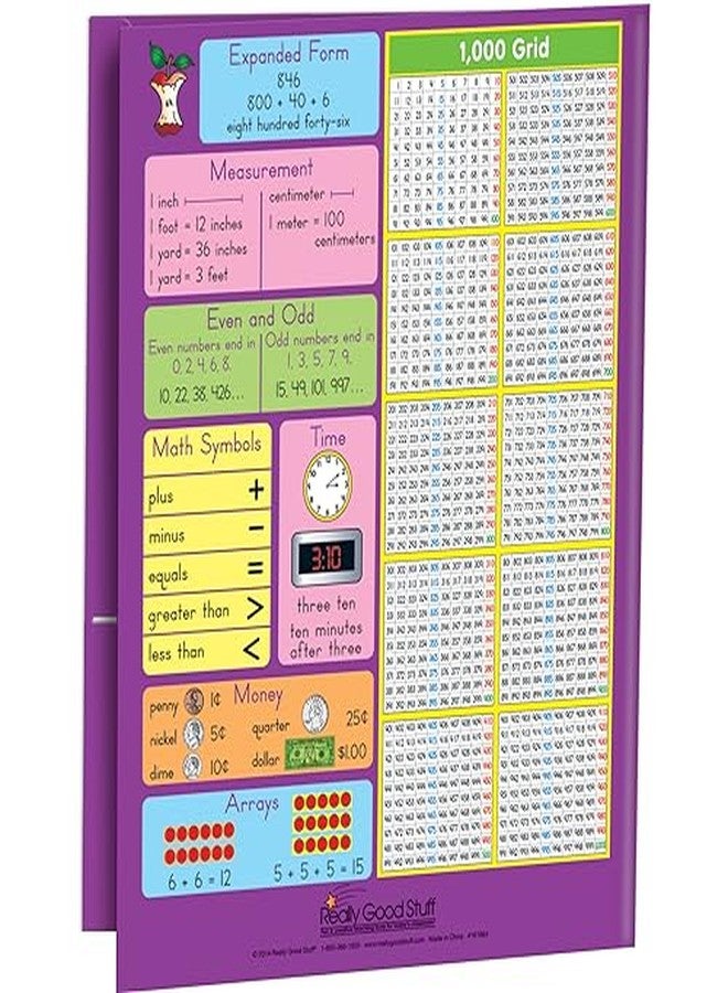 Really Good Stuff Common Core Resource Folders - Second Grade - Set of 12 - Bulk School Supplies, Take Home Organizer for Students, Classroom Essentials - Image 3