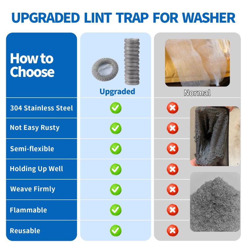 24 Pieces Lint Traps Stainless Steel Washing Machine Lint Snare Traps Laundry Mesh Washer Hose Filter with 24 pcs Cable Ties - Image 4
