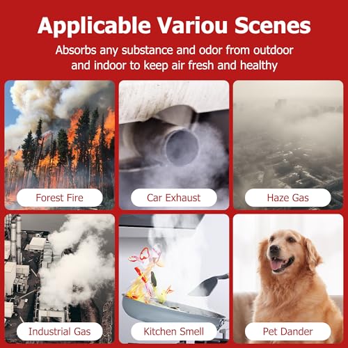 Funmit Air Purifier HEPA Filter R Replacement for Honeywell Air Purifier HPA100/200/300 and 5000 Series, Funmit 6 Pack True HEPA Filter Compatible with Honeywell R Filter (HRF-R3 & HRF-R2 & HRF-R1) - Image 5