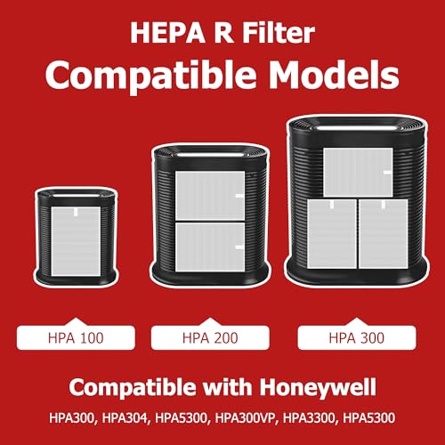 Funmit Air Purifier HEPA Filter R Replacement for Honeywell Air Purifier HPA100/200/300 and 5000 Series, Funmit 6 Pack True HEPA Filter Compatible with Honeywell R Filter (HRF-R3 & HRF-R2 & HRF-R1) - Image 2