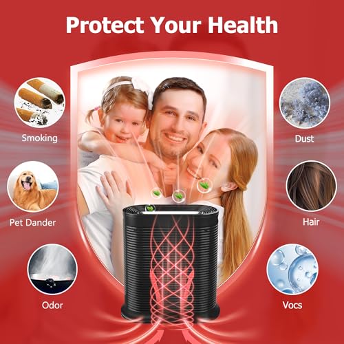 Funmit Air Purifier HEPA Filter R Replacement for Honeywell Air Purifier HPA100/200/300 and 5000 Series, Funmit 6 Pack True HEPA Filter Compatible with Honeywell R Filter (HRF-R3 & HRF-R2 & HRF-R1) - Image 4