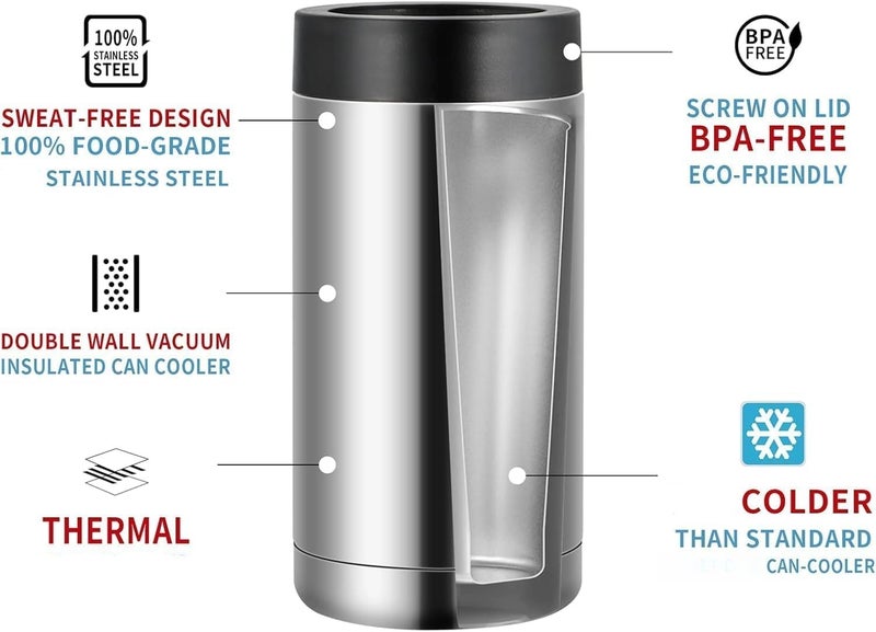 Gteller Can Insulator, Double Wall Stainless Steel Insulated Can Cooler, Beer Bottle holder 16oz 17oz(17oz-500ml) - Image 2