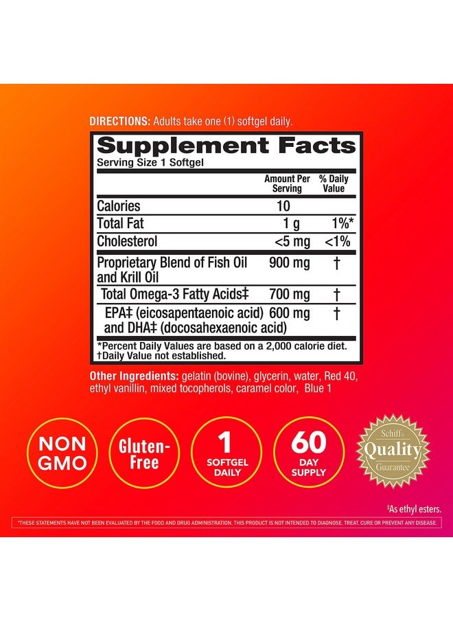 Megared Fish Oil + Krill Oil 900Mg Omega 3 Supplement With Epa & Dha Supports Heart Brain Joint And Eye Health No Fishy Aftertaste 60 Softgels (60 Servings)  - Image 4